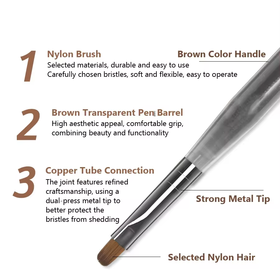 9 Parça Tırnak Fırçası Seti, D - Nail Fan Brush incelemesi ve fiyatı